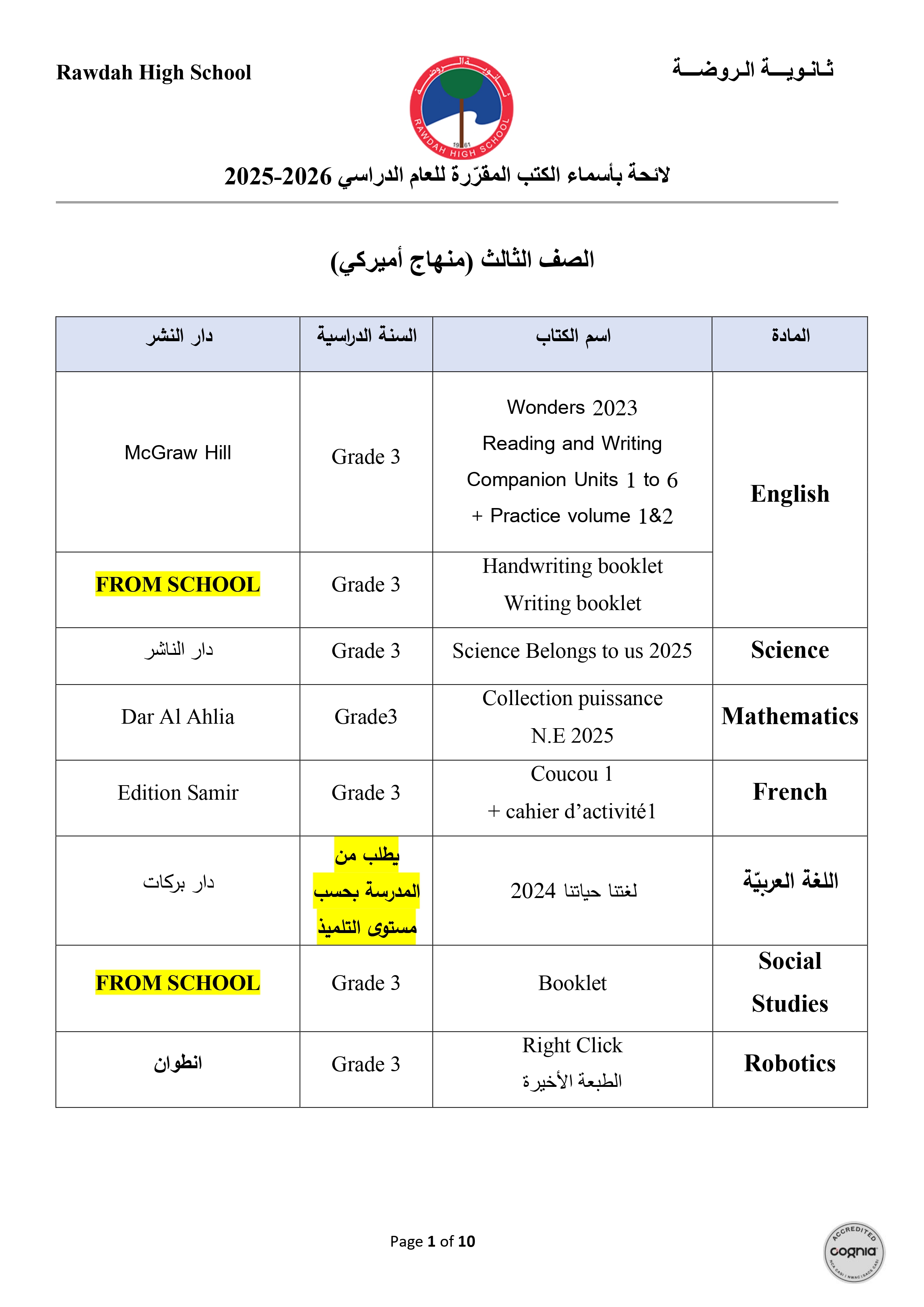 Books Lists – Lebanese & American Program 2025-2026